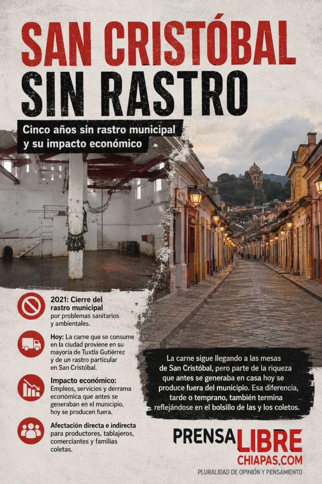 Cinco años sin rastro municipal: la deuda pendiente de San Cristóbal de Las Casas