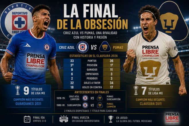CRUZ AZUL Y PUMAS PARALIZAN A MÉXICO: UNA FINAL CON HISTORIA, ORGULLO Y SED DE GLORIA
