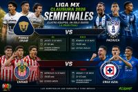 La Liga MX vive una de sus Liguillas m&aacute;s impredecibles en a&ntilde;os